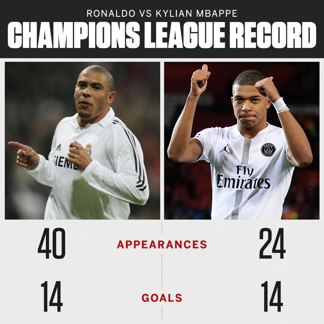 姆巴佩在曼联比赛中比分优势明显,战术调整引发热议!的简单介绍