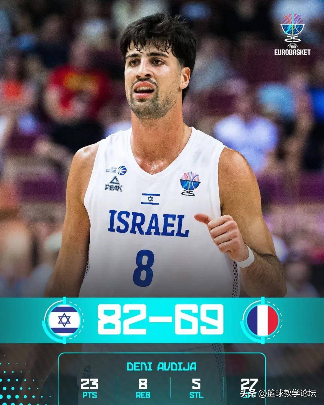 字母哥连续十场比赛得分超过赛况扑朔迷离，塞尔维亚队挑战极限！的简单介绍